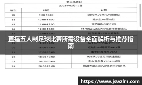 直播五人制足球比赛所需设备全面解析与推荐指南